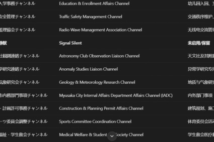 明坂市内务部门事项频道